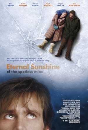 Eternal Sunshine of the Spotless Mind - Movie