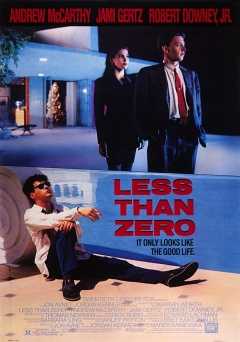 Less Than Zero - Movie