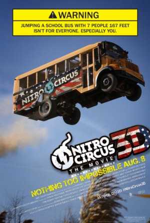 Nitro Circus: The Movie - netflix
