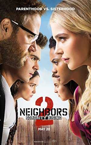 Bad Neighbours 2 - netflix