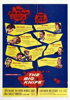 The Big Knife - Movie