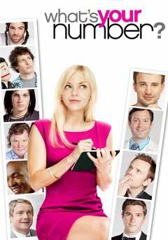 Whats Your Number? - Movie