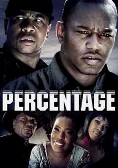 Percentage - Movie