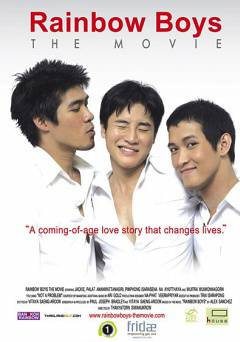 Right By Me - Amazon Prime