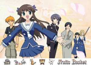 Fruits Basket