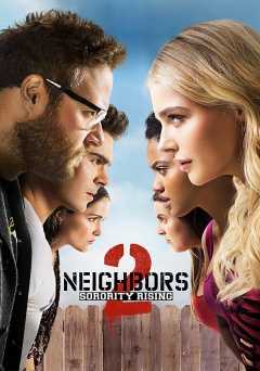 Neighbors 2: Sorority Rising - hbo