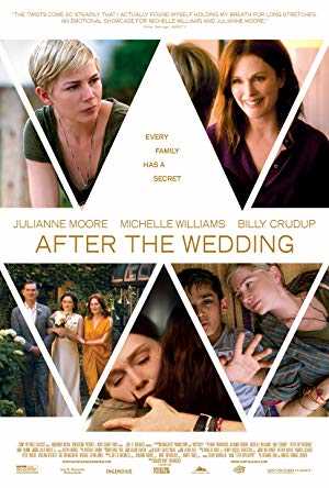 After The Wedding - Movie