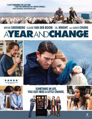 A Year And Change - amazon prime