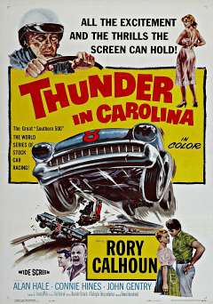 Thunder in Carolina - Movie