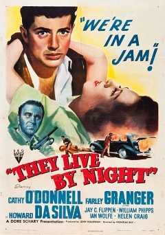They Live By Night - film struck