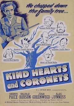 Kind Hearts and Coronets - Movie
